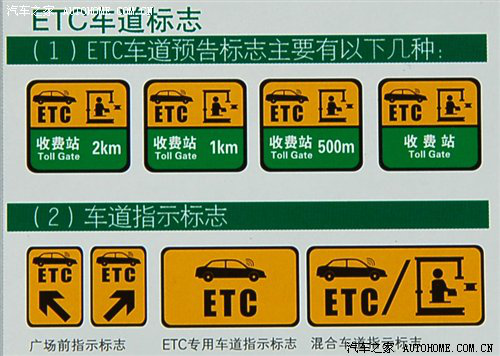 ETC車道標(biāo)志