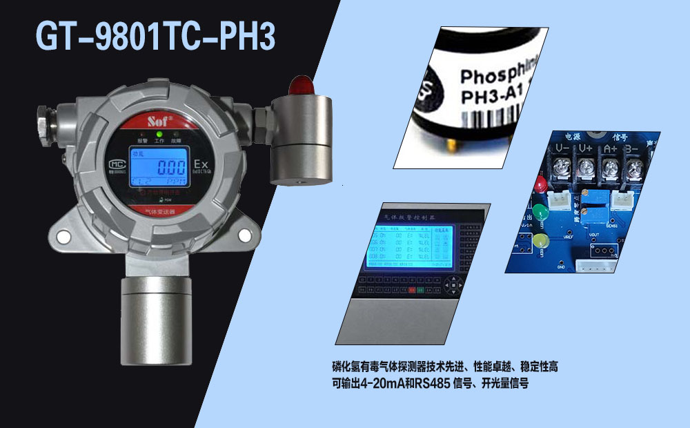 索富通哪個型號氣體報警器可以用于煙草企業(yè)(圖1)