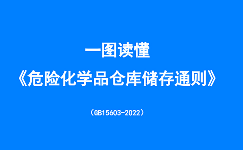 一文讀懂！圖解《危險化學(xué)品倉庫儲存通則》