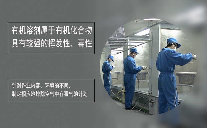有機溶劑作業(yè)場所通風排毒設施問題及濃度監(jiān)測(圖1)